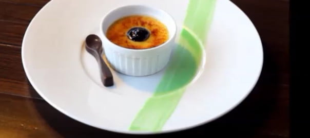 Basics of Food Photography | Tutorial 3