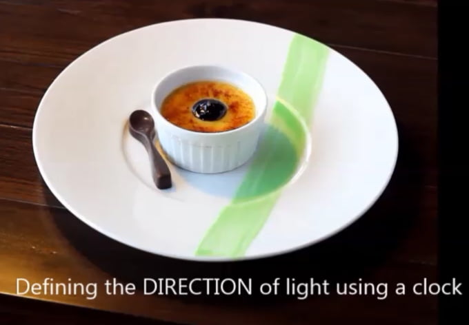 Basics of Food Photography | Tutorial 3