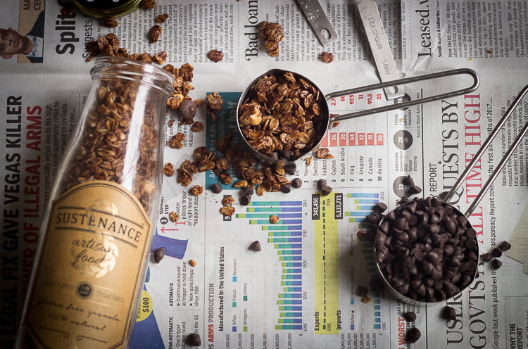 Hazelnut Chocolate Granola Cookies